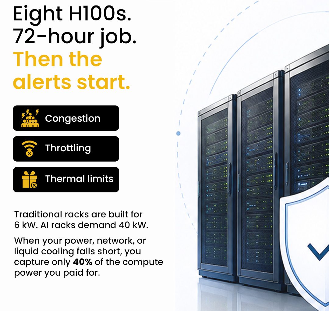 eight H100s 72 hour job then the alerts start congestion throttling thermal limits